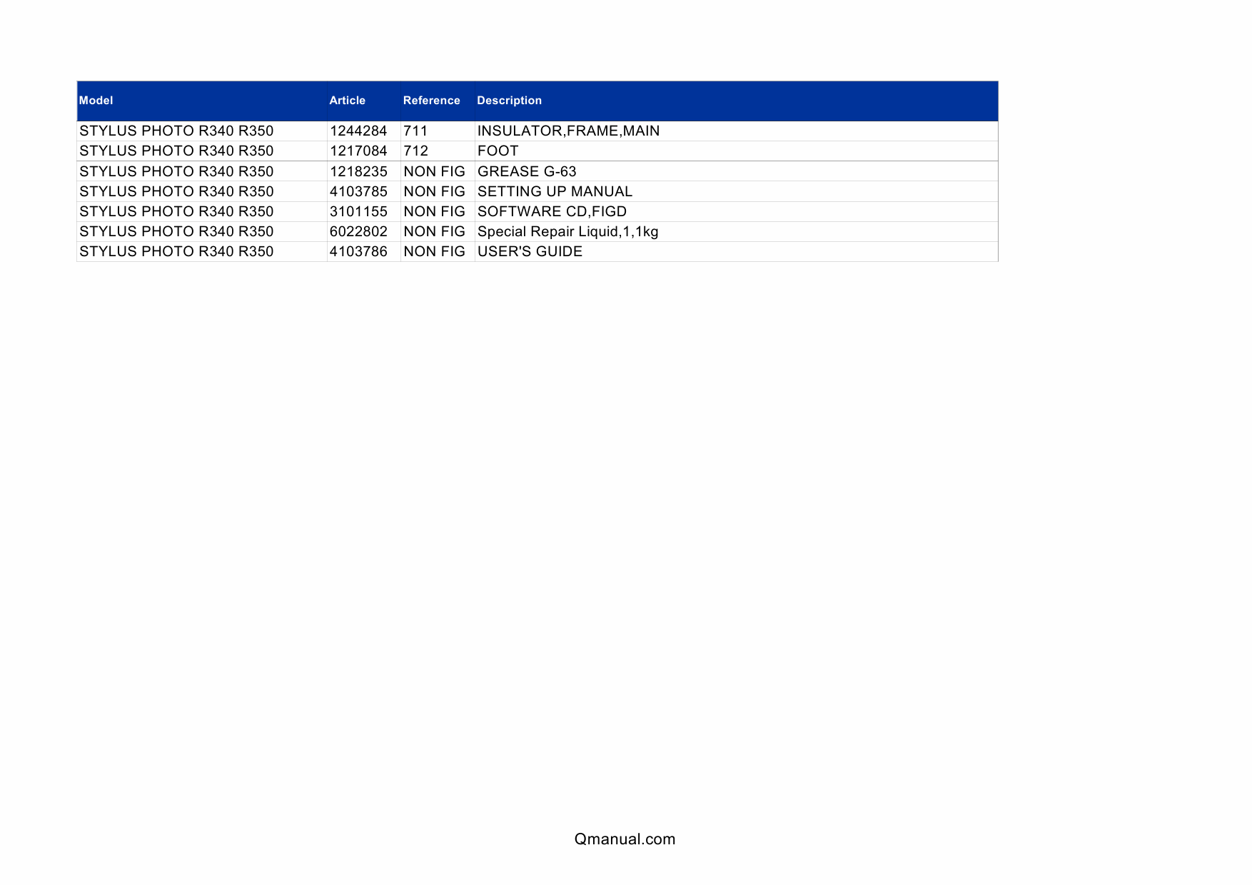 EPSON StylusPhoto R340 R350 Parts Manual-4